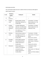 Предварительный просмотр 15 страницы Lantech IES-5408T User Manual