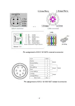 Предварительный просмотр 23 страницы Lantech IES-5408T User Manual