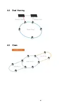 Предварительный просмотр 25 страницы Lantech IES-5416DF Series User Manual