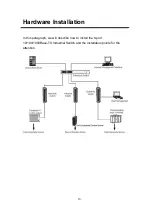 Предварительный просмотр 15 страницы Lantech IGS-0008A User Manual