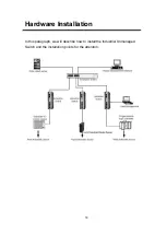 Предварительный просмотр 24 страницы Lantech IGS-0204DSFP User Manual