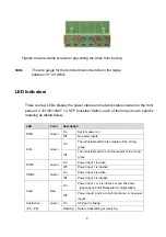 Preview for 15 page of Lantech IGS-2404 User Manual