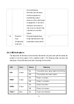 Предварительный просмотр 16 страницы Lantech IGS-5008T Series User Manual