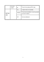 Preview for 13 page of Lantech IGS-5408GSFP User Manual