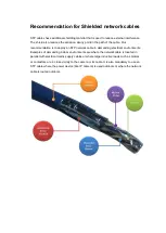 Preview for 2 page of Lantech IGS-L5408MGSFPR-AC User Manual