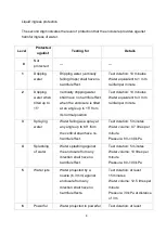 Preview for 9 page of Lantech IGS-L5408MGSFPR-AC User Manual