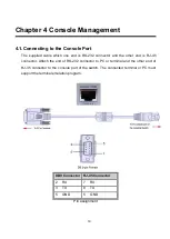 Preview for 20 page of Lantech IGS-L5408MGSFPR-AC User Manual