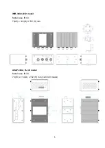 Preview for 10 page of Lantech IMR-3002 User Manual