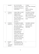 Preview for 14 page of Lantech IMR-3002 User Manual