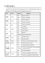 Preview for 18 page of Lantech IMR-3002 User Manual