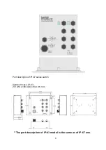 Preview for 9 page of Lantech IPES-0008A Series User Manual