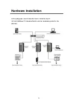 Предварительный просмотр 19 страницы Lantech IPES-0016 Manual