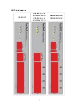 Предварительный просмотр 15 страницы Lantech IPES-0204DFT-4 User Manual