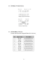 Предварительный просмотр 18 страницы Lantech IPES-0204DFT-4 User Manual