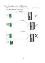 Preview for 15 page of Lantech IPES-0208CA-12V User Manual