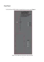 Preview for 10 page of Lantech IPES-0208CA User Manual