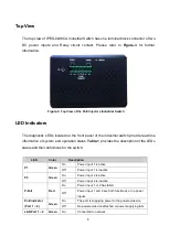 Preview for 11 page of Lantech IPES-0208CA User Manual