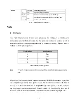 Preview for 12 page of Lantech IPES-0208CA User Manual