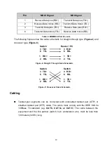 Preview for 13 page of Lantech IPES-0208CA User Manual