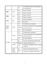 Preview for 13 page of Lantech IPES-2204F User Manual