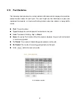 Preview for 47 page of Lantech IPES-2204F User Manual