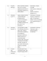 Preview for 19 page of Lantech IPES-5408T User Manual