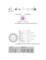 Preview for 25 page of Lantech IPES-5408T User Manual