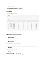 Preview for 63 page of Lantech IPES-5408T User Manual