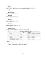 Preview for 64 page of Lantech IPES-5408T User Manual