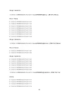 Preview for 146 page of Lantech IPES-5408T User Manual