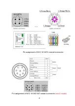 Предварительный просмотр 27 страницы Lantech IPES-5416T Series User Manual