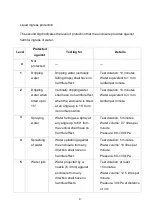 Предварительный просмотр 10 страницы Lantech IPES/IES-0008B Series User Manual