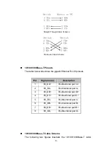 Предварительный просмотр 16 страницы Lantech IPGS-0005T-4-12V User Manual