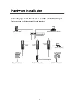 Предварительный просмотр 21 страницы Lantech IPGS-0005T-4-12V User Manual