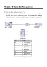 Предварительный просмотр 28 страницы Lantech IPGS-3 Series User Manual