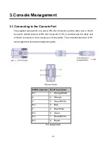 Предварительный просмотр 24 страницы Lantech IPWMR-3204DF User Manual