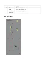 Preview for 10 page of Lantech IWMR-3002 User Manual