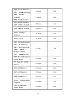 Предварительный просмотр 41 страницы Lantech LES-2400-RPS User Manual