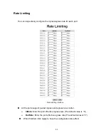 Предварительный просмотр 57 страницы Lantech LES-2400-RPS User Manual