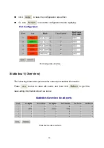 Preview for 18 page of Lantech LGS-1104 User Manual