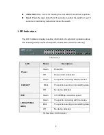 Preview for 9 page of Lantech LGS-1424C User Manual