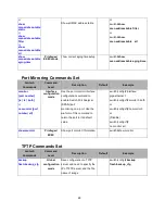 Предварительный просмотр 76 страницы Lantech LGS-2300-RPS User Manual