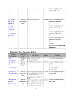 Предварительный просмотр 78 страницы Lantech LGS-2300-RPS User Manual