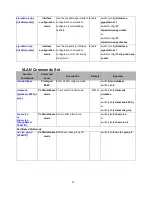 Предварительный просмотр 80 страницы Lantech LGS-2300-RPS User Manual