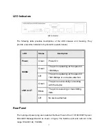 Preview for 15 page of Lantech LGS-2404 User Manual