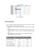 Preview for 57 page of Lantech LGS-2404 User Manual