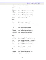 Предварительный просмотр 29 страницы Lantech LGS-2816C-RPS User Manual