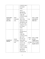 Предварительный просмотр 38 страницы Lantech LPES-2224C User Manual