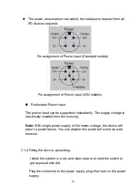 Preview for 17 page of Lantech TES-0006CA User Manual