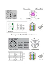 Preview for 19 page of Lantech TES-0006CA User Manual